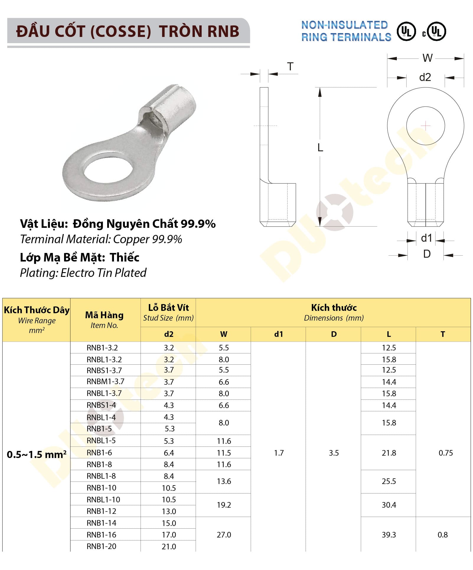 đại lý nhà cung ứng cấp 1 phân phối đầu cos cosse cốt đồng tròn trần chính hãng thương hiệu kst rnb rnbs rnbl 1 -3.2 -3.7 -4 -5 -6 -8 -10