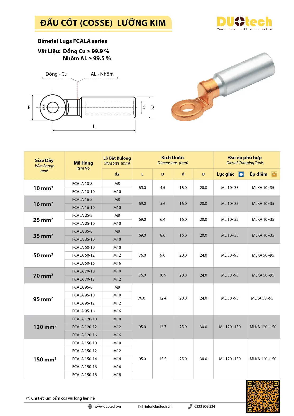 đầu cos đồng nhôm lưỡng kim kst gulifa mhd mẫn hồ điệp conway melec