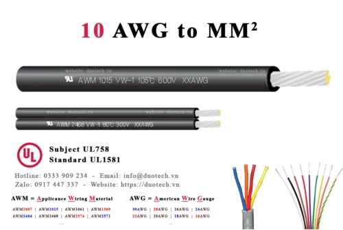 bảng quy đổi 10 awg to mm chuyển đổi cỡ dây điện 10 awg to mm2 size 10awg sang đơn vị tiết diện mm2