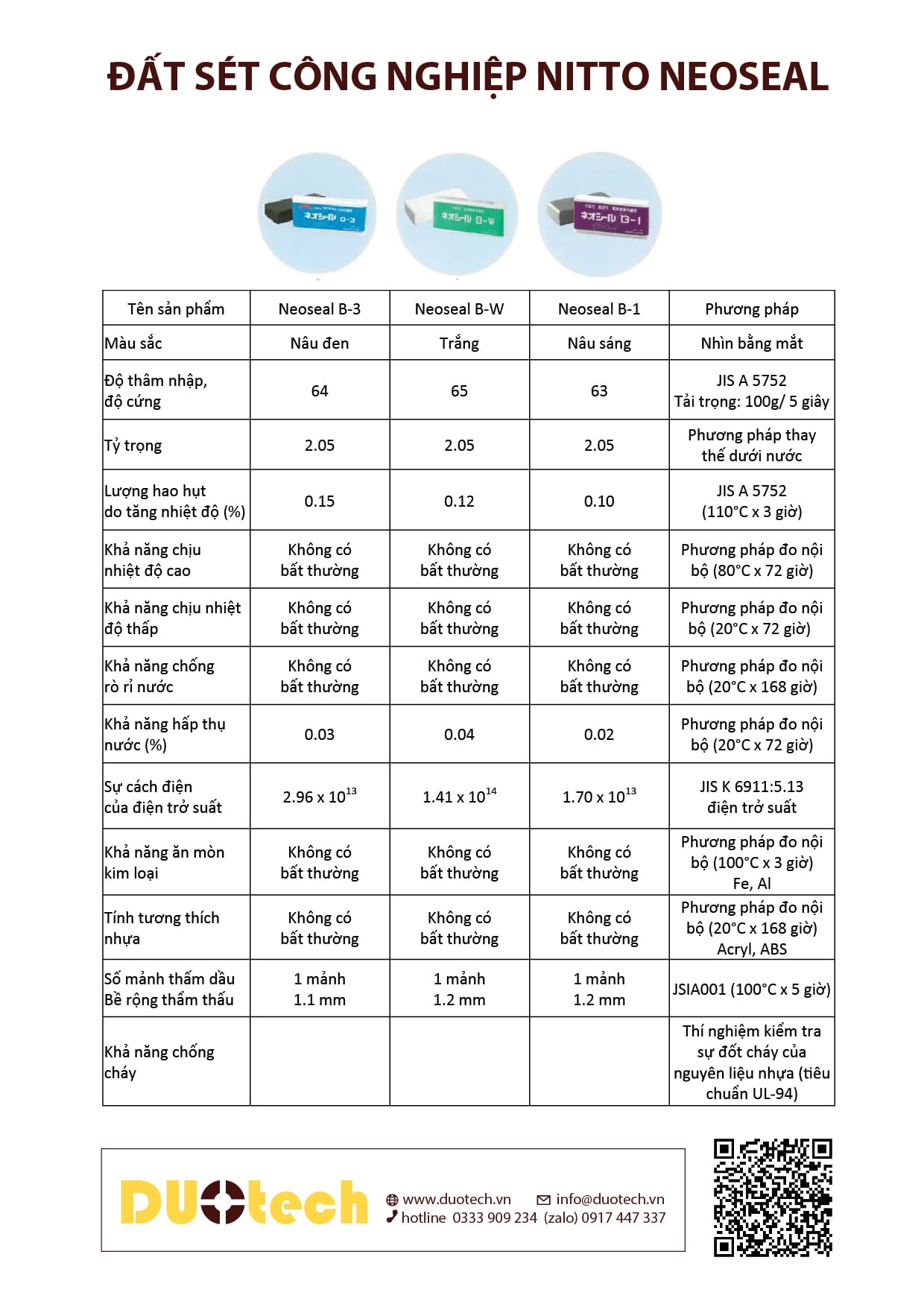 Catalogue-dat-set-cong-nghiep-nitto-Neoseal-B3-02