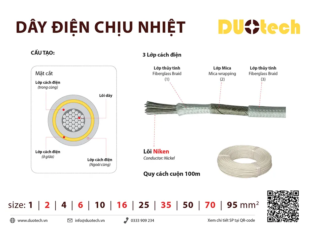 duotech