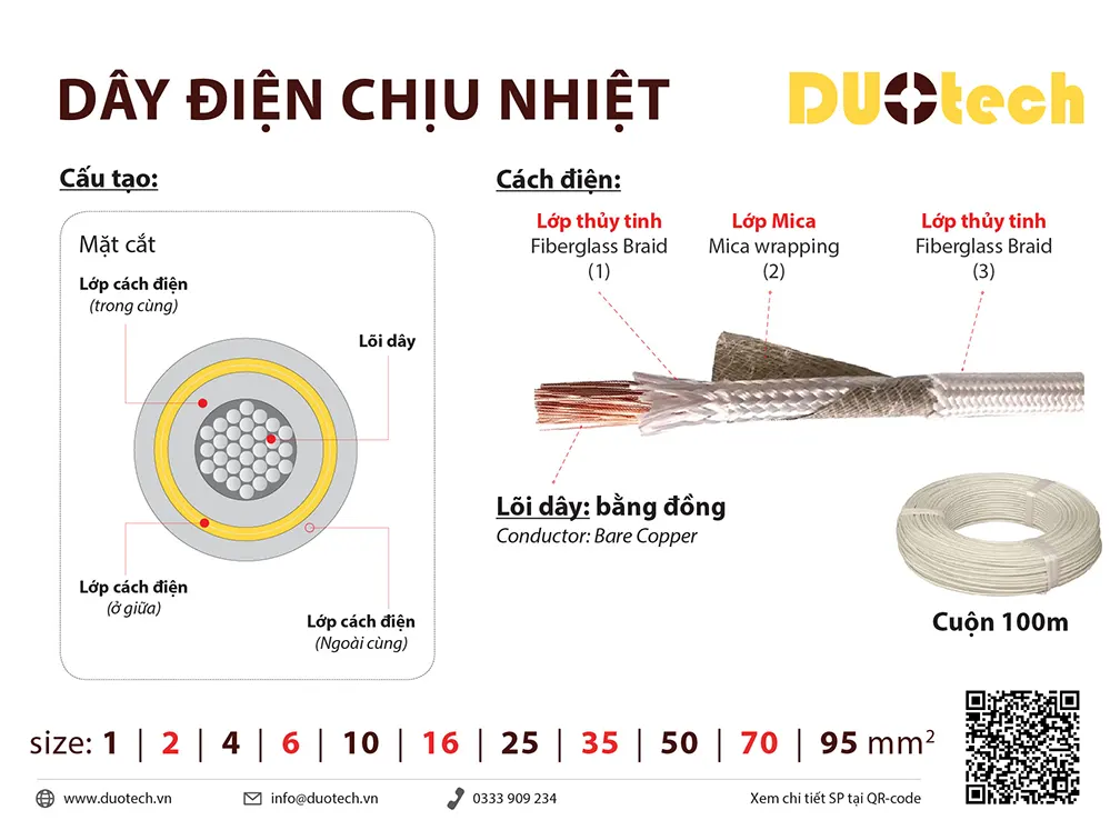 ncc nhà cung ứng cấp 1 ncu đơn vị phân phối npp đại lý công ty nơi bán để mua supplier distributor guangdong jonso jiangxin electronic technology co., ltd in vietnam agency vendor list dây cáp điện chịu nhiệt độ cao chống cháy amiang jonson yg agrp gn500 gn800 gn1000 fiberglass + mica wrapping + fiberglass braid guangdong jiangxin wire and cable; dây điện chịu nhiệt dingzun; dây điện chịu nhiệt jonson; dây cáp điện chịu nhiệt jonson; dây điện mica gn500 jonson; dây điện chịu nhiệt gn500 jonson; dây điện mica gn800 jonson; dây điện chịu nhiệt gn800 jonson; dây điện mica gn1000 jonson; dây điện chịu nhiệt gn1000 jonson; dây điện yg agrp jonson; dây điện chịu nhiệt yg agrp jonson;