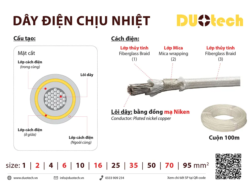 ncc nhà cung ứng cấp 1 ncu đơn vị phân phối npp đại lý công ty nơi bán để mua supplier distributor guangdong jonso jiangxin electronic technology co., ltd in vietnam agency vendor list dây cáp điện chịu nhiệt độ cao chống cháy amiang jonson yg agrp gn500 gn800 gn1000 fiberglass + mica wrapping + fiberglass braid guangdong jiangxin wire and cable; dây điện chịu nhiệt dingzun; dây điện chịu nhiệt jonson; dây cáp điện chịu nhiệt jonson; dây điện mica gn500 jonson; dây điện chịu nhiệt gn500 jonson; dây điện mica gn800 jonson; dây điện chịu nhiệt gn800 jonson; dây điện mica gn1000 jonson; dây điện chịu nhiệt gn1000 jonson; dây điện yg agrp jonson; dây điện chịu nhiệt yg agrp jonson;