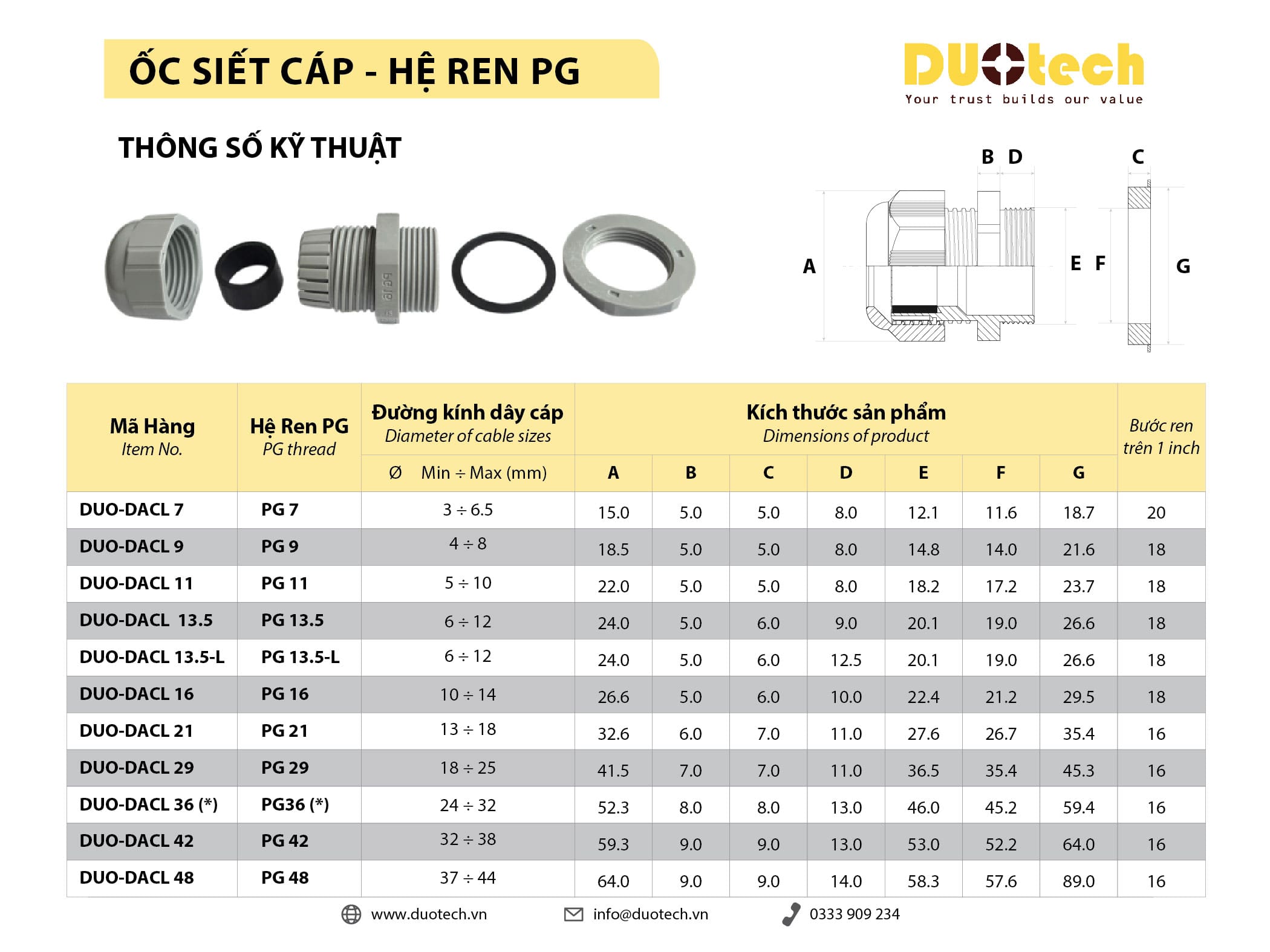 ốc siết cáp; ốc siết cáp cable glands pg type; ốc siết cáp pg; ốc siết cáp hệ pg; siết cáp pg; siết cáp hệ ren pg; xiết cáp pg; xiết cáp hệ ren pg; cable glands pg type cable gland pg type; ốc siết cáp; ốc xiết cáp; ốc siết cáp nhựa; ốc siết cáp điện nhựa; ốc siết cáp inox; ốc siết cáp điện inox; ốc siết cáp pg; ốc siết cáp hệ pg; ốc siết cáp metric; ốc siết cáp hệ metric; ốc siết cáp pg7; ốc siết cáp pg9; ốc siết cáp pg11; ốc siết cáp pg13.5; ốc siết cáp pg13.5 l; ốc siết cáp pg16; ốc siết cáp pg21; ốc siết cáp pg29; ốc siết cáp pg36; ốc siết cáp pg42; ốc siết cáp pg48; ốc siết cáp metric m12x1.5; ốc siết cáp metric m16x1.5; ốc siết cáp metric m20x1.5; ốc siết cáp metric m25x1.5; ốc siết cáp metric m32x1.5; ốc siết cáp metric m40x1.5; ốc siết cáp metric m50x1.5; ốc siết cáp metric m63x1.5