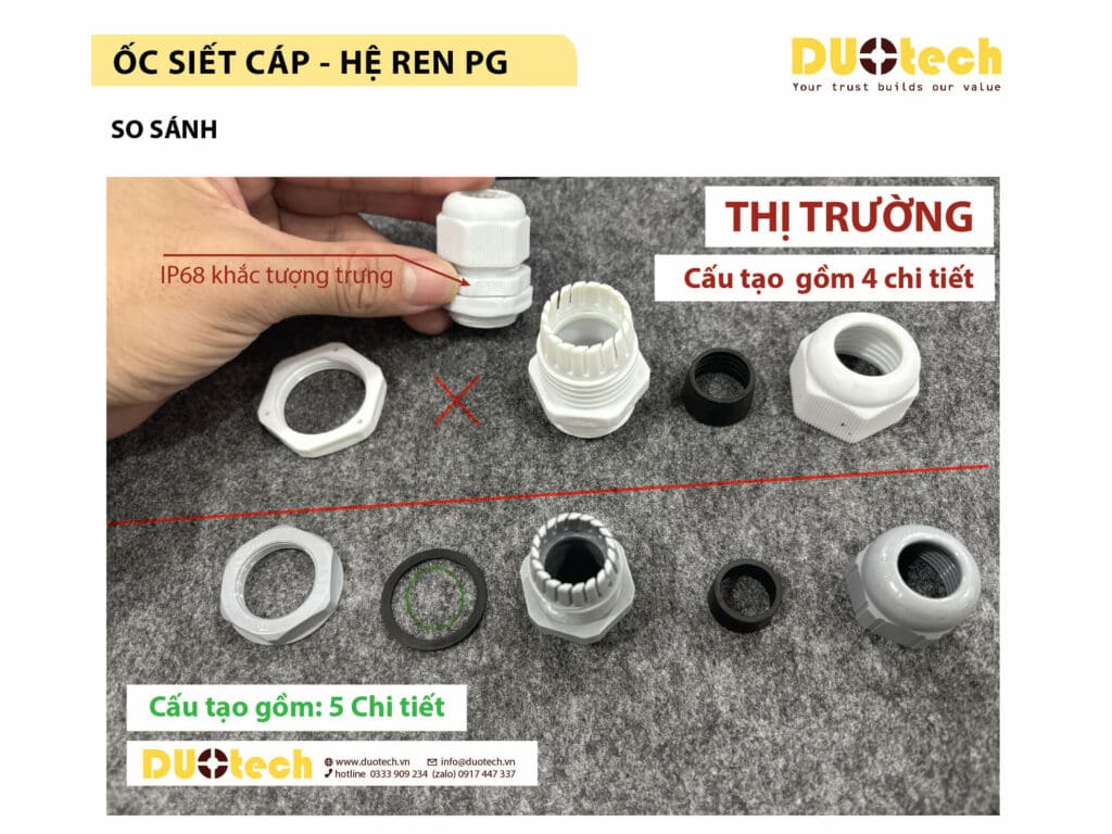 công ty tnhh kỹ thuât duo duotech