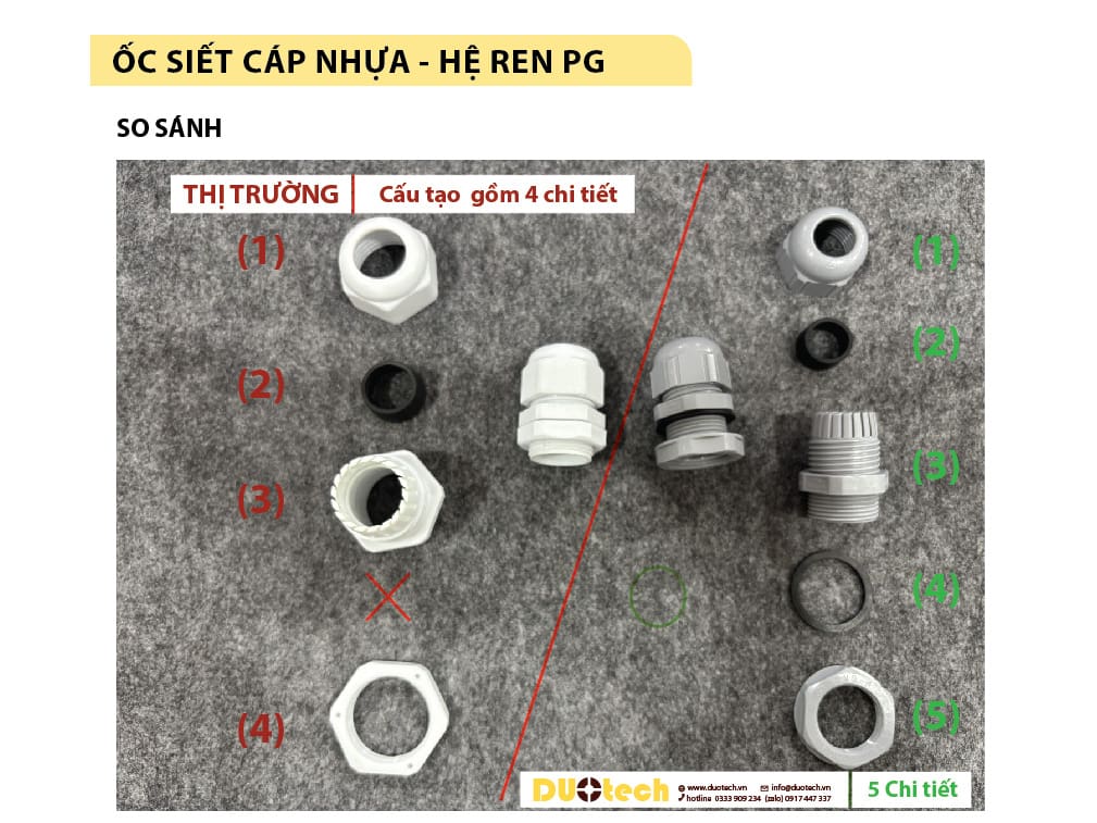 ốc siết cáp mhd agro bee auto ; nhà cung cấp ncc ốc siết cáp mhd agro bee auto ; ốc siết cáp lapp skintop st-m str-m cable glands plastic pg; nhà cung ứng ncu ốc siết cáp lapp skintop st-m str-m cable glands plastic pg; ốc siết cáp lapp skindicht skinmatic cable glands pg; nhà phân phối npp ốc siết cáp lapp skindicht skinmatic cable glands pg; ốc siết cáp ortac pg org orl orb v pa6 ul94-v0 ul94-v2 ip68 5 bar with o-ring; đại lý công ty ốc siết cáp ortac pg org orl orb v pa6 ul94-v0 ul94-v2 ip68 5 bar with o-ring; ốc siết cáp nhựa pa helutop ht rj45 ht-bs; địa chỉ cửa hàng ốc siết cáp nhựa pa helutop ht rj45 ht-bs; ốc siết cáp nhựa pa6 hsk-l pa hsk; nơi bán để mua ốc siết cáp nhựa pa6 hsk-l pa hsk; ốc siết cáp helutop ht-air-pa; đơn vị phân phối ốc siết cáp helutop ht-air-pa; ốc siết cáp nhựa hsk-pvdf; supplier distributor ốc siết cáp nhựa hsk-pvdf; ốc siết cáp huada pg; agency vendor list ốc siết cáp huada pg; ốc siết cáp hawke; nhà cung cấp ncc ốc siết cáp hawke; ốc siết cáp cmp; nhà cung ứng ncu ốc siết cáp cmp; ốc siết cáp cortem; nhà phân phối npp ốc siết cáp cortem; ốc siết cáp weidmuller; đại lý công ty ốc siết cáp weidmuller; ốc siết cáp eaton crouse hinds; địa chỉ cửa hàng ốc siết cáp eaton crouse hinds; ốc siết cáp boxco bc-pg; nơi bán để mua ốc siết cáp boxco bc-pg;