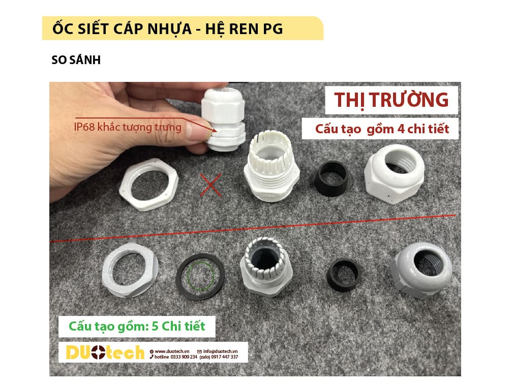 ốc siết cáp mhd agro bee auto ; nhà cung cấp ncc ốc siết cáp mhd agro bee auto ; ốc siết cáp lapp skintop st-m str-m cable glands plastic pg; nhà cung ứng ncu ốc siết cáp lapp skintop st-m str-m cable glands plastic pg; ốc siết cáp lapp skindicht skinmatic cable glands pg; nhà phân phối npp ốc siết cáp lapp skindicht skinmatic cable glands pg; ốc siết cáp ortac pg org orl orb v pa6 ul94-v0 ul94-v2 ip68 5 bar with o-ring; đại lý công ty ốc siết cáp ortac pg org orl orb v pa6 ul94-v0 ul94-v2 ip68 5 bar with o-ring; ốc siết cáp nhựa pa helutop ht rj45 ht-bs; địa chỉ cửa hàng ốc siết cáp nhựa pa helutop ht rj45 ht-bs; ốc siết cáp nhựa pa6 hsk-l pa hsk; nơi bán để mua ốc siết cáp nhựa pa6 hsk-l pa hsk; ốc siết cáp helutop ht-air-pa; đơn vị phân phối ốc siết cáp helutop ht-air-pa; ốc siết cáp nhựa hsk-pvdf; supplier distributor ốc siết cáp nhựa hsk-pvdf; ốc siết cáp huada pg; agency vendor list ốc siết cáp huada pg; ốc siết cáp hawke; nhà cung cấp ncc ốc siết cáp hawke; ốc siết cáp cmp; nhà cung ứng ncu ốc siết cáp cmp; ốc siết cáp cortem; nhà phân phối npp ốc siết cáp cortem; ốc siết cáp weidmuller; đại lý công ty ốc siết cáp weidmuller; ốc siết cáp eaton crouse hinds; địa chỉ cửa hàng ốc siết cáp eaton crouse hinds; ốc siết cáp boxco bc-pg; nơi bán để mua ốc siết cáp boxco bc-pg;