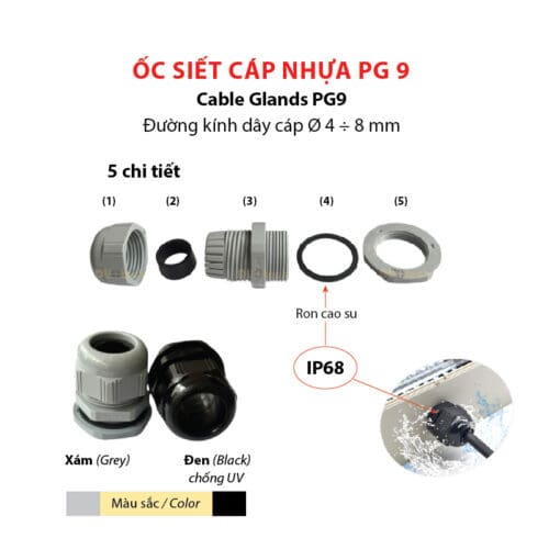 ốc siết cáp nhựa pg9; ốc xiết cáp nhựa pg 9; cable glands pg9 thread; cable gland pg9 thread; ốc siết cáp điện nhựa pg9; ốc siết dây điện nhựa pg9; ốc siết cáp nhựa pg9 đen; ốc siết cáp nhựa pg 9 màu đen; ốc siết cáp nhựa pg9 xám; ốc siết cáp nhựa pg 9 màu xám; nhà cung cấp ncc ốc siết cáp điện nhựa pg9; nhà cung ứng ncu ốc siết cáp điện nhựa pg9; nhà phân phối npp ốc siết cáp điện nhựa pg9; đại lý công ty ốc siết cáp điện nhựa pg9; địa chỉ cửa hàng ốc siết cáp điện nhựa pg9; nơi bán để mua ốc siết cáp điện nhựa pg9; đơn vị phân phối ốc siết cáp điện nhựa pg9; supplier distributor ốc siết cáp điện nhựa pg9; agency vendor list ốc siết cáp điện nhựa pg9; ốc siết cáp mhd agro bee auto ; nhà cung cấp ncc ốc siết cáp mhd agro bee auto ; ốc siết cáp lapp skintop st-m str-m cable glands plastic pg; nhà cung ứng ncu ốc siết cáp lapp skintop st-m str-m cable glands plastic pg; ốc siết cáp lapp skindicht skinmatic cable glands pg; nhà phân phối npp ốc siết cáp lapp skindicht skinmatic cable glands pg; ốc siết cáp ortac pg org orl orb v pa6 ul94-v0 ul94-v2 ip68 5 bar with o-ring; đại lý công ty ốc siết cáp ortac pg org orl orb v pa6 ul94-v0 ul94-v2 ip68 5 bar with o-ring; ốc siết cáp nhựa pa helutop ht rj45 ht-bs; địa chỉ cửa hàng ốc siết cáp nhựa pa helutop ht rj45 ht-bs; ốc siết cáp nhựa pa6 hsk-l pa hsk; nơi bán để mua ốc siết cáp nhựa pa6 hsk-l pa hsk; ốc siết cáp helutop ht-air-pa; đơn vị phân phối ốc siết cáp helutop ht-air-pa; ốc siết cáp nhựa hsk-pvdf; supplier distributor ốc siết cáp nhựa hsk-pvdf; ốc siết cáp huada pg; agency vendor list ốc siết cáp huada pg; ốc siết cáp hawke; nhà cung cấp ncc ốc siết cáp hawke; ốc siết cáp cmp; nhà cung ứng ncu ốc siết cáp cmp; ốc siết cáp cortem; nhà phân phối npp ốc siết cáp cortem; ốc siết cáp weidmuller; đại lý công ty ốc siết cáp weidmuller; ốc siết cáp eaton crouse hinds; địa chỉ cửa hàng ốc siết cáp eaton crouse hinds; ốc siết cáp boxco bc-pg; nơi bán để mua ốc siết cáp boxco bc-pg;