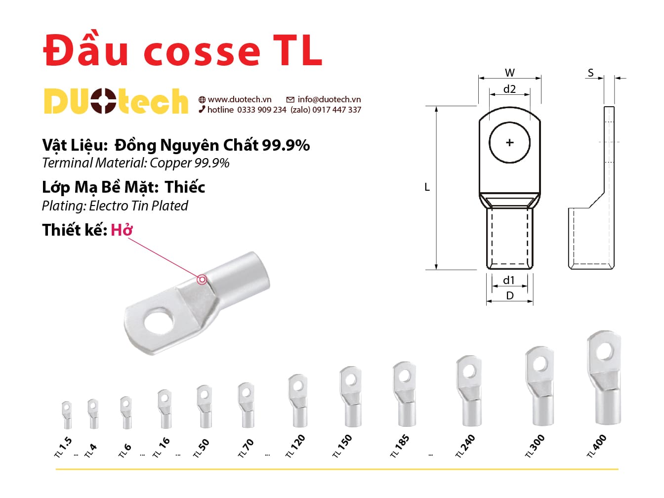 đầu cosse TL